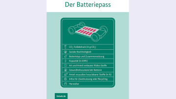 Batteriepass BMWK