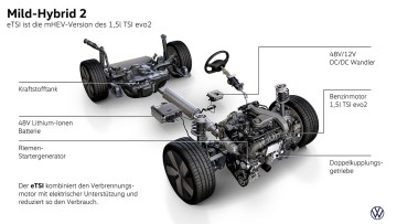 VW Mild-Hybrid 2