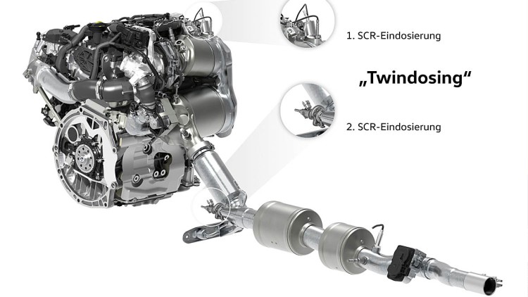 VW-Twindosing-Technologie Diesel