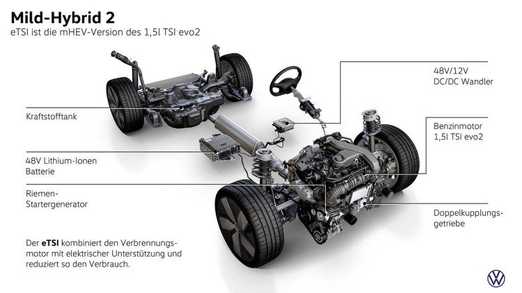 VW Mild-Hybrid 2