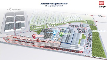 Logistik-Center DB Cargo