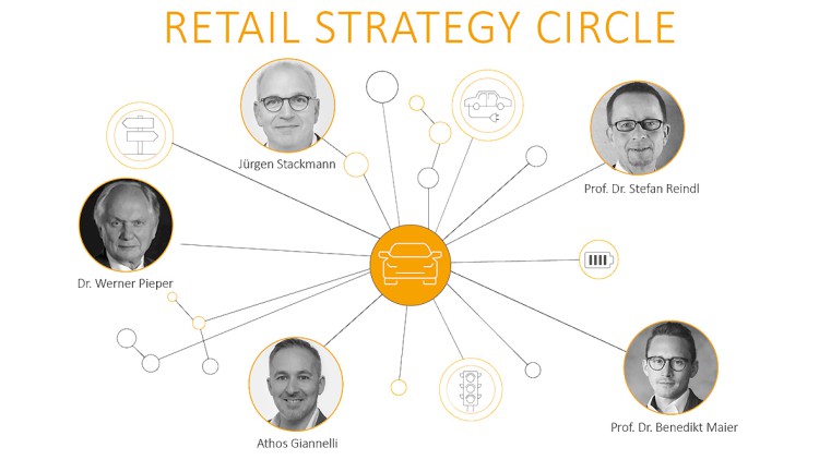 IfA und MHP starten "Retail Strategy Circle": Neuer Strategiedialog für Autohausmanager